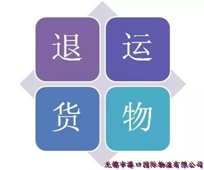 退運(yùn)貨物
